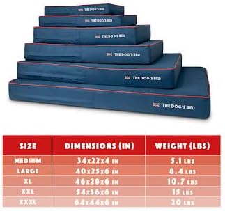 The Dog’s Bed Orthopedic Memory Foam Dog Bed, Large Blue Oxford with Red Trim UK Flag 40x25, Pain Relief for Arthritis, Hip & Elbow Dysplasia, Post Surgery, Supportive, Calming, Waterproof Washable