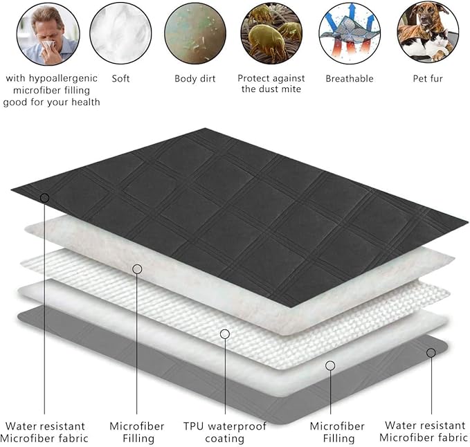 fuguitex Waterproof Dog Blanket Reversible for Small Dogs Resistant Leakproof Washable Couch Cushion Bed Protector Cover for Indoor Furniture Pet Friendly(82"*82",Dark Grey+Grey