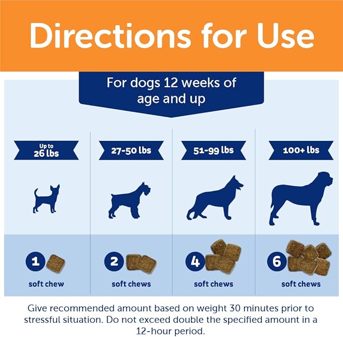 ThunderWunders Hemp Dog Calming Chews | Vet Recommended for Situational Anxiety | Fireworks, Thunderstorms, Travel & More | Made with Hemp Seed, Thiamine, L-Tryptophan, Melatonin & Ginger (180 Count)