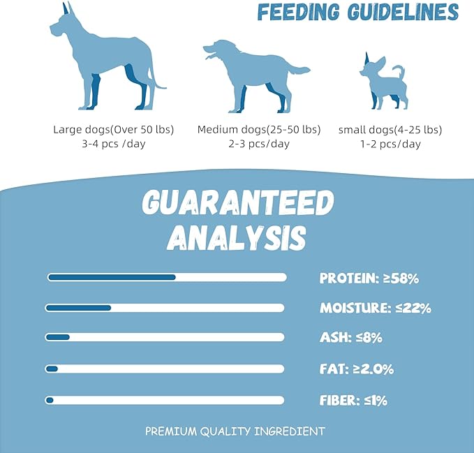 Chicken Wrapped Cod Fish Skin Stick Dog Treats, Healthy High Protein Omega3 Cod Twist Dog Chews Real Chicken Wrap Teeth Cleaning for Large Medium Small Pets 10.58 OZ