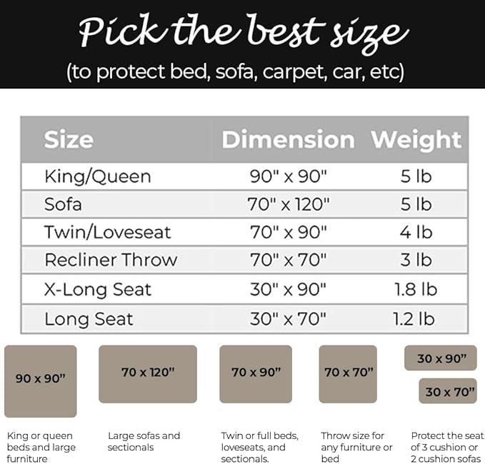 Mambe 100% Waterproof Furniture Cover Blanket for Dogs and Cats, Protection for Bed Couch Sofa Recliner Carpet, Soft Durable Washable Microfleece, Buff-Clay, 70x70 inches