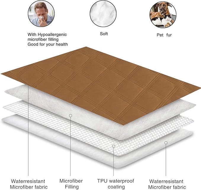 fuguitex Waterproof Dog Blanket Reversible for Small Dogs Resistant Leakproof Washable Couch Cushion Bed Protector Cover for Indoor Furniture Pet Friendly(52"*82",Brown+Brown