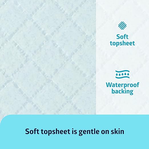 Medline Light Absorbency Underpad, 17" x 24", 300 Count, Disposable Chucks, Bed, Furniture & Surface Protection, For Kids, Adults, Elderly, Puppy Pad, Changing Pad, Incontinence Pee Pad