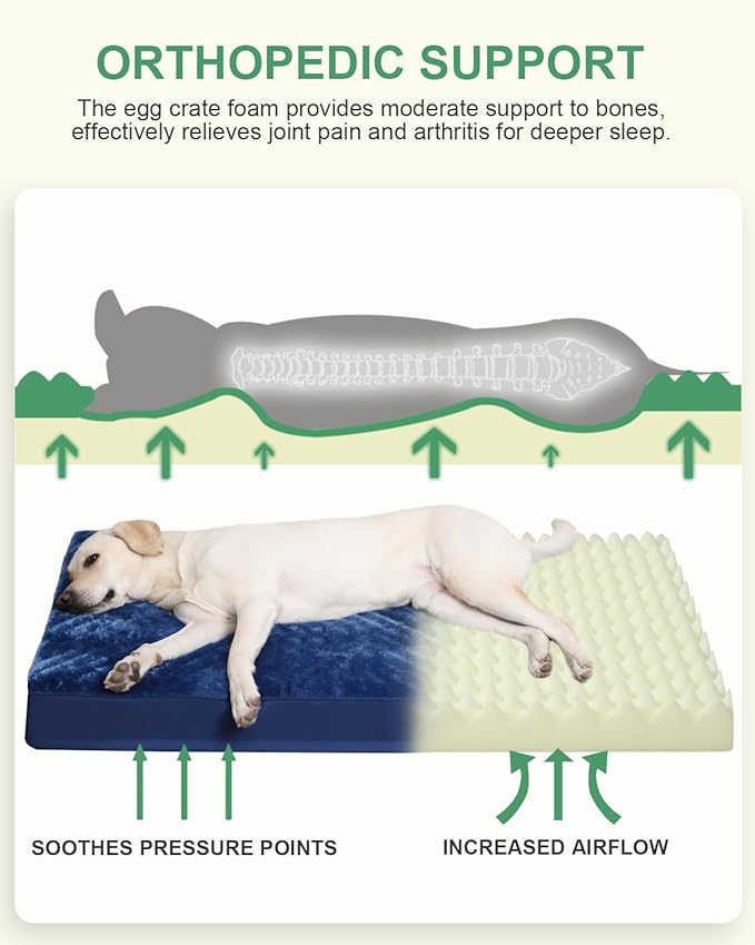 KSIIA Orthopedic Extra Large Dog Crate Bed, Waterproof, Plush, Washable, Deluxe with Egg Crate Foam & Removable Cover, 47 x 29 Inch, Blue