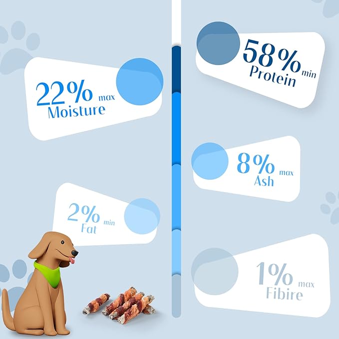 ASMPET Dog Treats, Chicken&Duck Wrapped Cod Skin Rich in Omega 3 Rawhide-Free Grain-Free High Protein Low Fat Healthy Dog Chews for Small Medium Large Breeds 10.6 oz