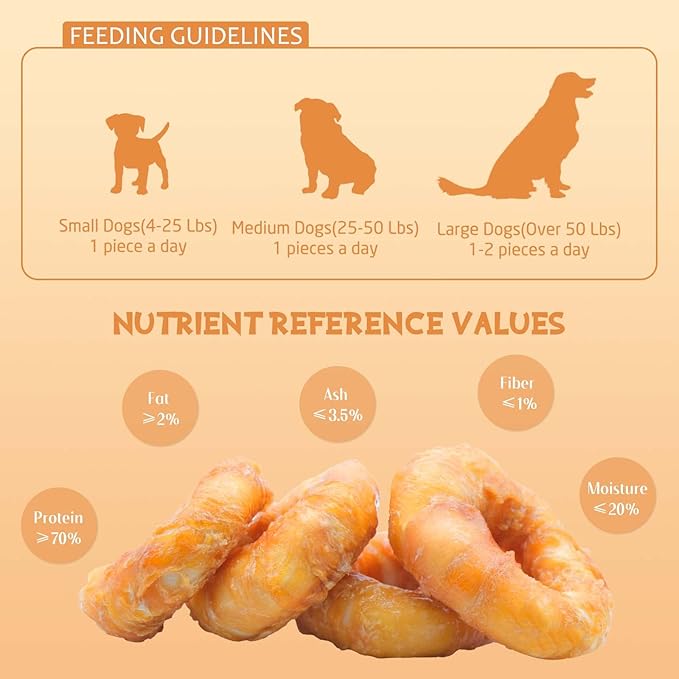 ASMPET Dog Treats Small Dogs, Chicken Wrapped Rawhide Donuts Healthy Natural Dog Chews Long Lasting Cleaning Teeth Grain Free for Medium Large Breed(Pack of 4 10.6 oz)