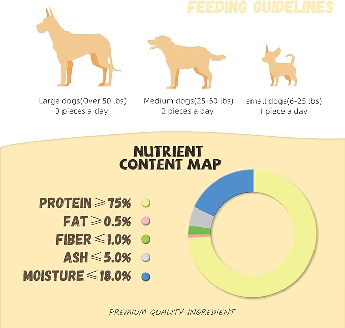 Dog Treats Large Breed, Chicken Wrapped Rawhide Donuts Ring Rawhide Dog Chews Long Lasting Grain Free Snacks with Taurine for Medium Large Dogs 4 Counts
