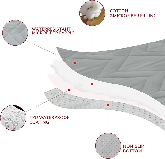 Waterproof Dog Bed Cover Pet Blanket Sofa with Non-Skid Bottom, Couch Cover for Dogs, Mattress Protector Furniture Protector(86" X 82")
