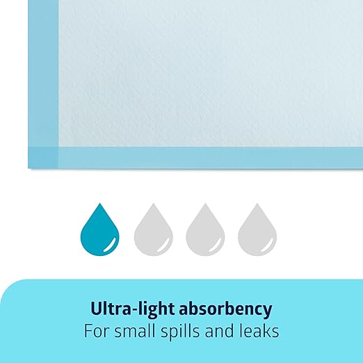 Medline Light Absorbency Underpad, 17" x 24", 300 Count, Disposable Chucks, Bed, Furniture & Surface Protection, For Kids, Adults, Elderly, Puppy Pad, Changing Pad, Incontinence Pee Pad
