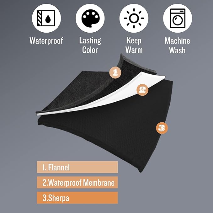 Waterproof Pet Blanket, Liquid Pee Proof Dog Blanket for Sofa Bed Couch, Reversible Sherpa Fleece Furniture Protector Cover for Small Medium Large Dogs Cats, Black Thicken Large(65" x 57")