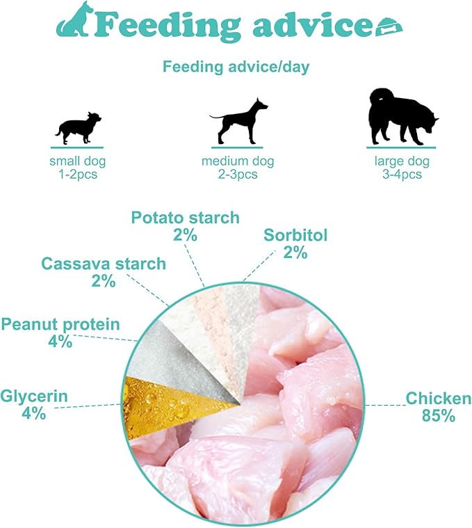 Chicken Jerky for Dogs Treats Training Snacks Dog Chew Treats Rawhide Free for Small and Large Dog 2lb/908g
