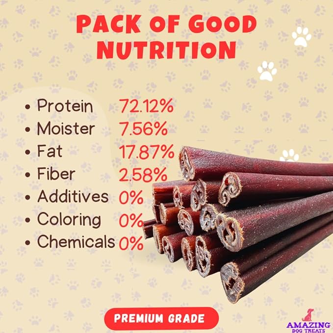 Amazing Dog Treats 12 Inch Collagen Stick - (20 Count) - Collagen Sticks for Dogs - 95% Natural - No Hide Bones