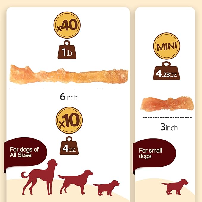 Turkey Tendons for Dogs, Small Medium & Large Dogs Training Treats, Natural Long-Lasting Chews Sticks, High-Protein Beef Tendons, Healthy Hypoallergenic Beggin Stick (10 Units/Pack, 4 oz)