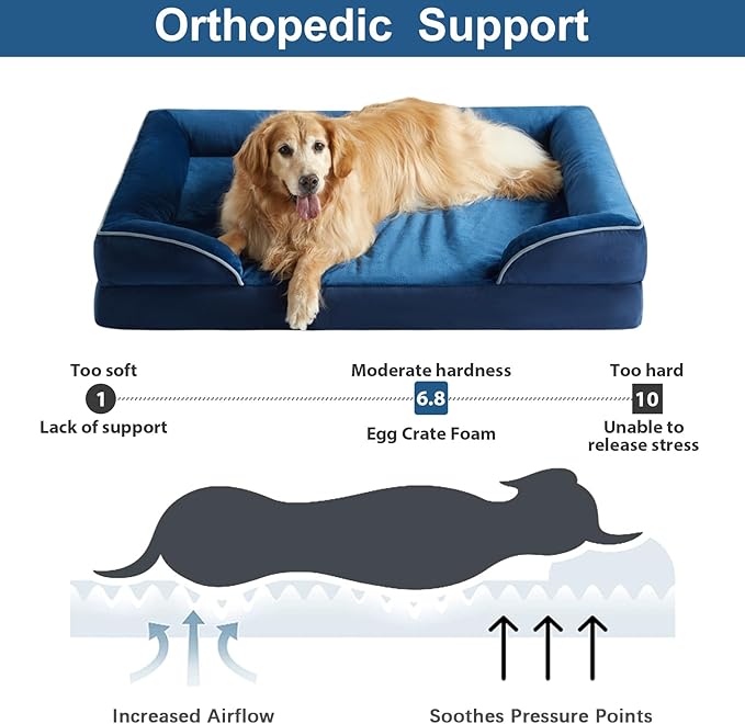 WNPETHOME Waterproof Dog Beds for Large Dogs, Orthopedic XL Dog Bed, Big Washable Dogs Couch Bed