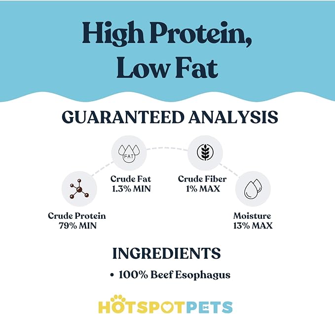Beef Jerky Dog Treats Esophagus (6 Inches- 20 Pack) - 100% Natural Healthy Chews for Dogs - Meat Jerky Snack, Rich in Glucosamine for Joint Health,All Natural from Grass Fed Cattle