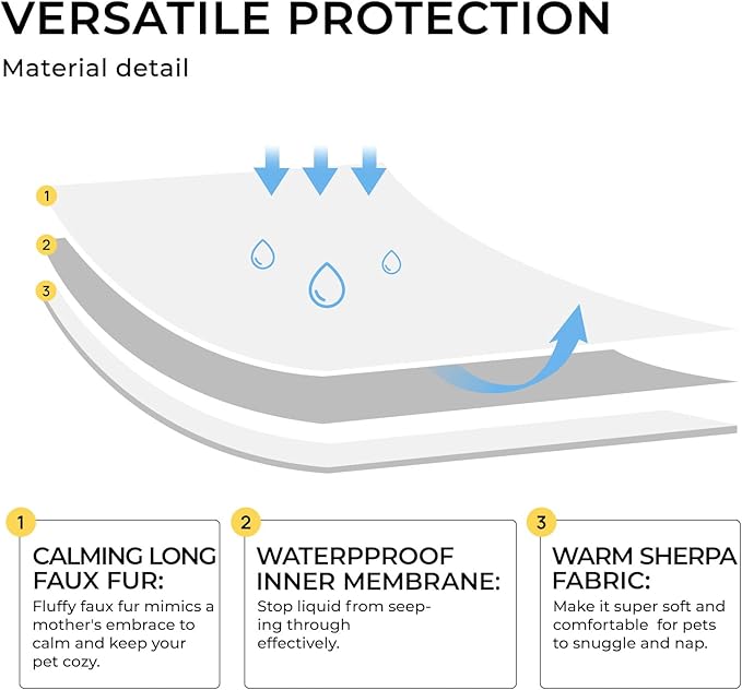 Luciphia Large Waterproof Dog Blanket for Pet Washable Liquid Proof Furniture Protector Shaggy Plush Calming Long Faux Fur Bed Cover for Couch Calming Cat Blankets for Medium, Tie-dye Grey, 50" x 60"