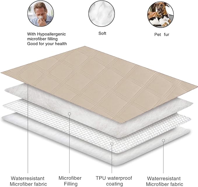 fuguitex Waterproof Dog Blanket Reversible for Small Dogs Resistant Leakproof Washable Couch Cushion Bed Protector Cover for Indoor Furniture Pet Friendly(30"*90",Beige+Taupe