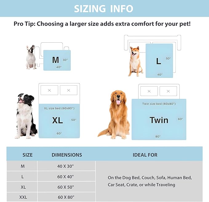 Chicute Cooling Dog Blanket for Sofa - 40x60 Waterproof Pet Blankets for Dog Bed Cover, Slip-Resistant Throw Blanket for Couch Protector, Washable Furniture Cover for Dogs, Cats, Blue