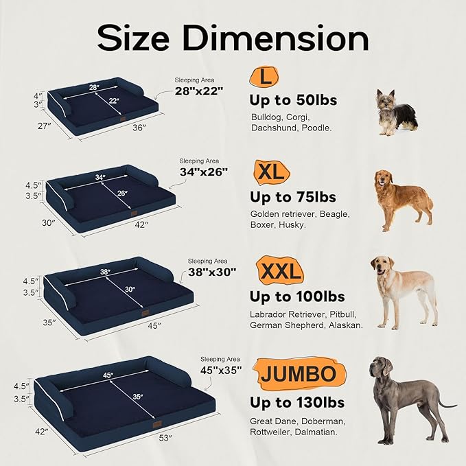 Large Dog Bed Orthopedic Washable | Beds Bolster Pet - XXL Large Big Dogs - Memory Foam - Couch Sofa - Waterproof with Removable Cover | Navy Blue Dog Bed