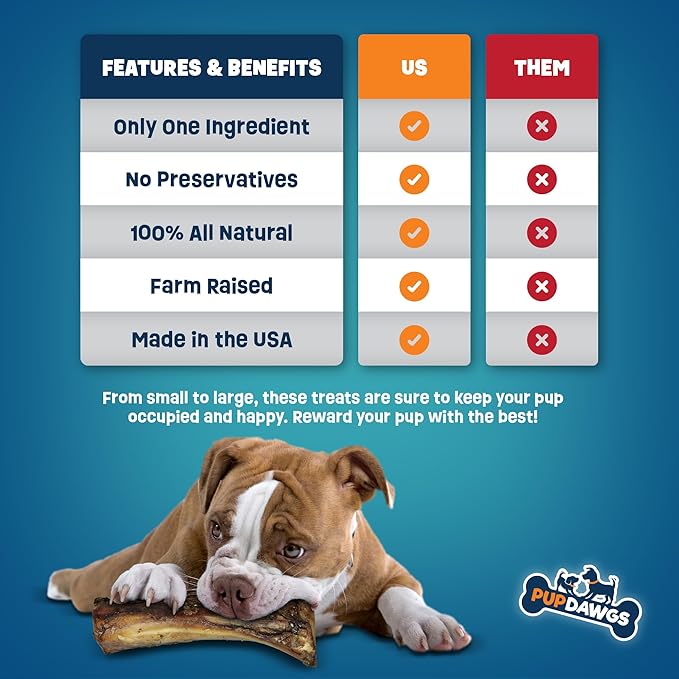 Beef Lung Dog Training Treats | Dental Chews | Healthy, Low Calorie Dehydrated Dog Treats (8oz Package)