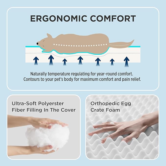 Bedsure Cooling Dog Bed for Crate - Large Orthopedic Waterproof Puppy Beds with Removable Washable Cover, Egg Crate Foam Pet Mat, Suitable for Pet Up to 90 lbs