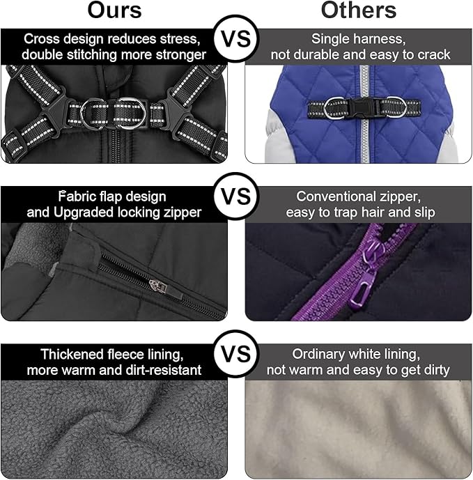 Warm Winter Coat, Waterproof Windproof Jacket, Reflective & Adjustable Black Pet Vest with Harness, Thick Polar Fleece Lining Cozy Apparel for Small Medium Dogs & Cats