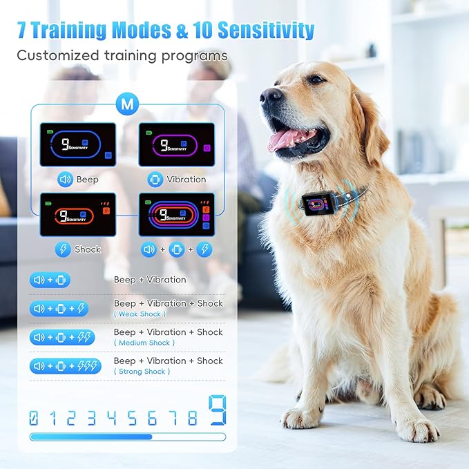Dog Bark Collar, 2025 Bark Collar for Small, Medium, Large 5-130 lbs Dogs - Smart Rechargeable Anti-Barking Training Collar with 10 Adjustable Sensitivity-Bark Collar with Shock Beep Vibratio
