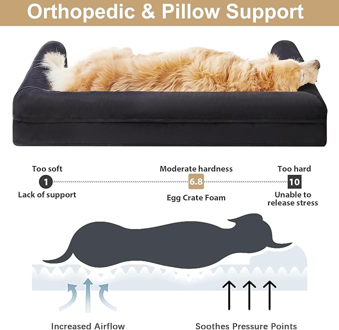 BFPETHOME Washable Dog Beds for Large Dogs, Orthopedic Dog Bed Large, Big Dog Couch Bed with Removable Washable Cover, Waterproof Lining and Nonskid Bottom, Egg-Crate Foam Pet Sofa Bed for Sleeping