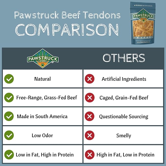 Pawstruck Natural 7-9” Beef Tendon Chew Sticks for Dogs – Premium Rawhide-Free, Single Ingredient, High Protein, Low Odor Dental Treat – 10 Count – Packaging May Vary