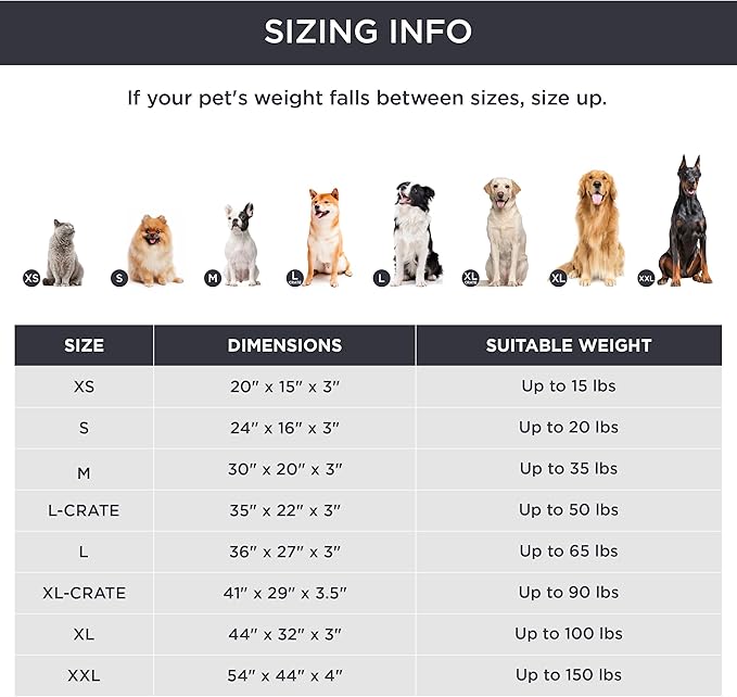 Bedsure Large Dog Bed for Crate - Orthopedic Waterproof Pet Beds with Removable Washable Cover, Egg Crate Foam Crate Mat, Suitable for Pet Up to 50 lbs