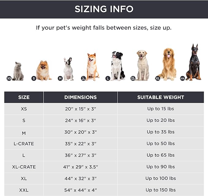 Bedsure Large Dog Bed for Crate - Orthopedic Waterproof Puppy Beds with Removable Washable Cover, Egg Crate Foam Pet Mat, Suitable for Pet Up to 90 lbs