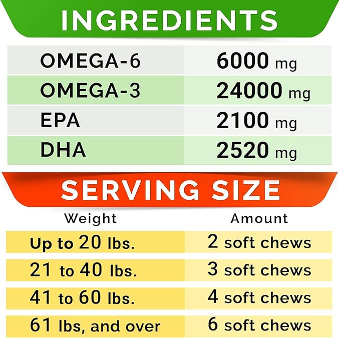 STRELLALAB Omega 3 for Dogs - (540Ct) Fish Oil Treats - Allergy & Itch Relief Skin&Coat Supplement - Dry Itchy Skin, Shedding, Hot Spots Treatment, Anti Itch - Pet Salmon Oil Chews - Chicken