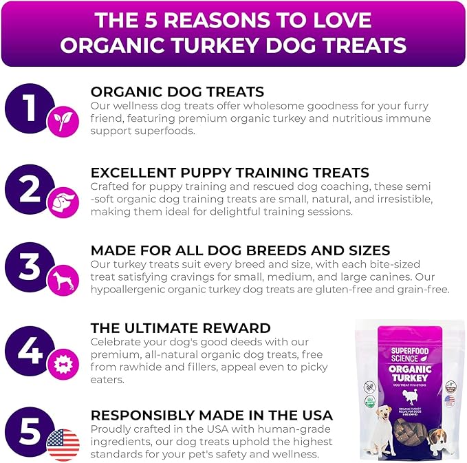 Organic Dog Treats for Small, Medium & Large Dogs – Turkey Training Treats for Puppies & Adult Dogs, Grain-Free, Hypoallergenic, All-Natural, Healthy, Low-Calorie, Semi-Soft Chews, Made in USA, 5 oz