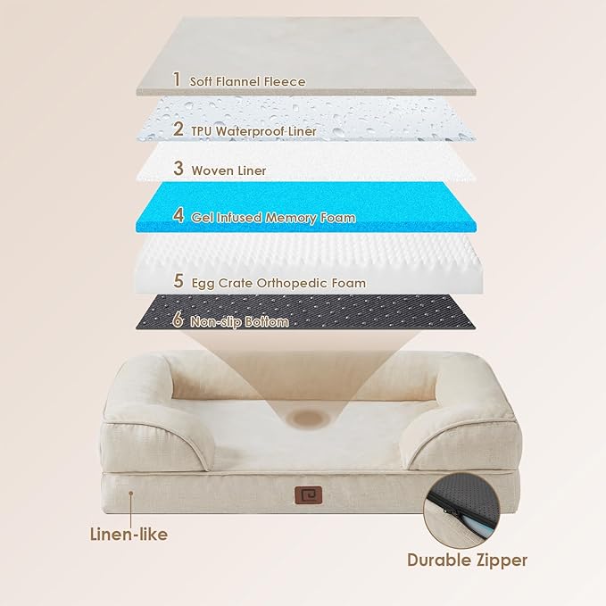 EHEYCIGA Orthopedic Dog Bed for Small Dogs, Waterproof Memory Foam Small Dog Beds with Sides, Non-Slip Bottom and Egg-Crate Foam Medium Pet Couch Bed with Washable Removable Cover, Beige