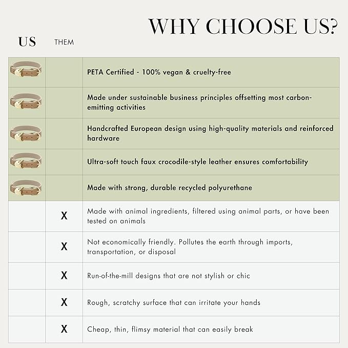 Milan Vegan Leather Dog Collar - Luxury Cute Dog Collar with Adjustable Buckle - Soft Padded Collar, Round Leather Dog Collar for Extra Small, Small, Medium, and Large Dogs - Beige, XS