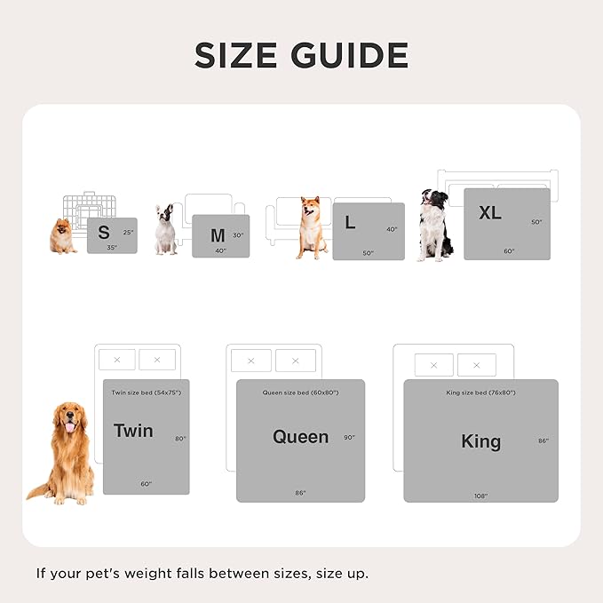 Bedsure Waterproof Blanket for Bed - Sherpa Fleece Waterproof Dog Blankets for Large Dogs, Pet Blankets for Bed/Couch/Dog Crate, Soft Plush Reversible Furniture Protector, King, 108"x86", Light Grey