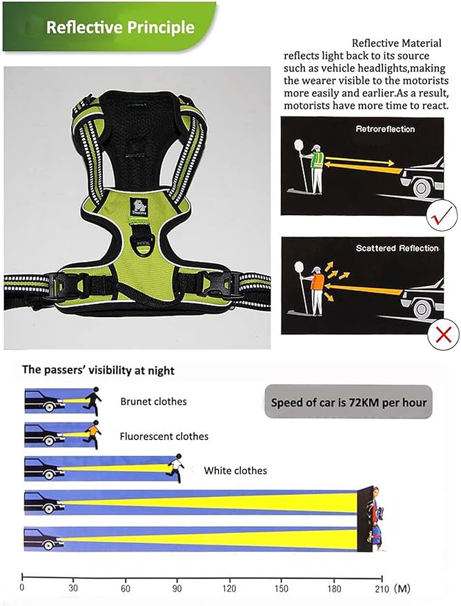 TRUE LOVE Adjustable No-Pull Dog Harness Reflective Pup Vest Harnesses Comfortable Control Brilliant Colors Truelove TLH5651(Grass Green,L)