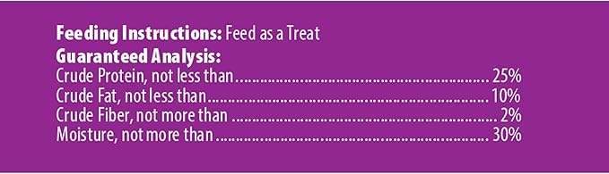 Bil-Jac Little Jacs Small Dog Training Treats - Soft Chicken Liver Dog Treats for Puppy Rewards - Real Chicken, No Fillers, 16oz Resealable Double Zipper Pouch (3-Pack)