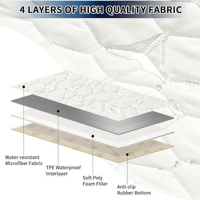 PureFit 100% Waterproof and Anti-Slip Dog Bed Cover, Washable Pet Blanket, Stain Resistant Sofa Couch Furniture Protector Cover for Kids, Dog, Cat (52x82 Inch, Ivory)