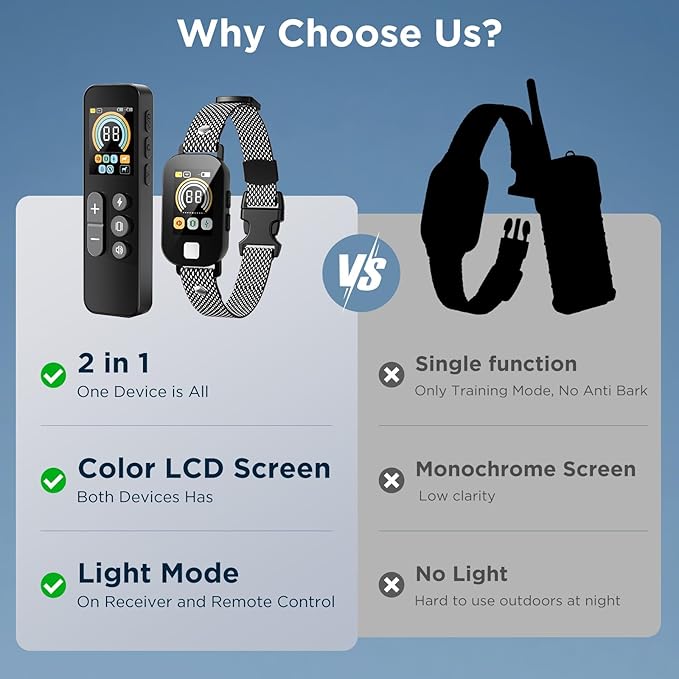 2 in 1 Dog Shock Collar & Dog Bark Collar, 4200 FT Dog Training Collar with Remote,3 Training Modes & Light for Night Walks,IP67 Waterproof Smart Anti Barking E-Collar with Adjustable Sensitivity
