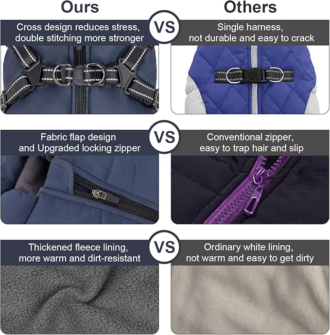 Warm Coat for Dogs, Fashion Sports Jacket with Built-in Harness, Adjustable Pet Vest - Waterproof and Reflection, Navy