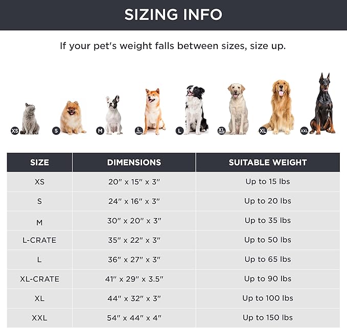 Bedsure Large Dog Bed for Crate - Orthopedic Waterproof Puppy Beds with Removable Washable Cover, Egg Crate Foam Pet Mat, Suitable for Pet Up to 90 lbs