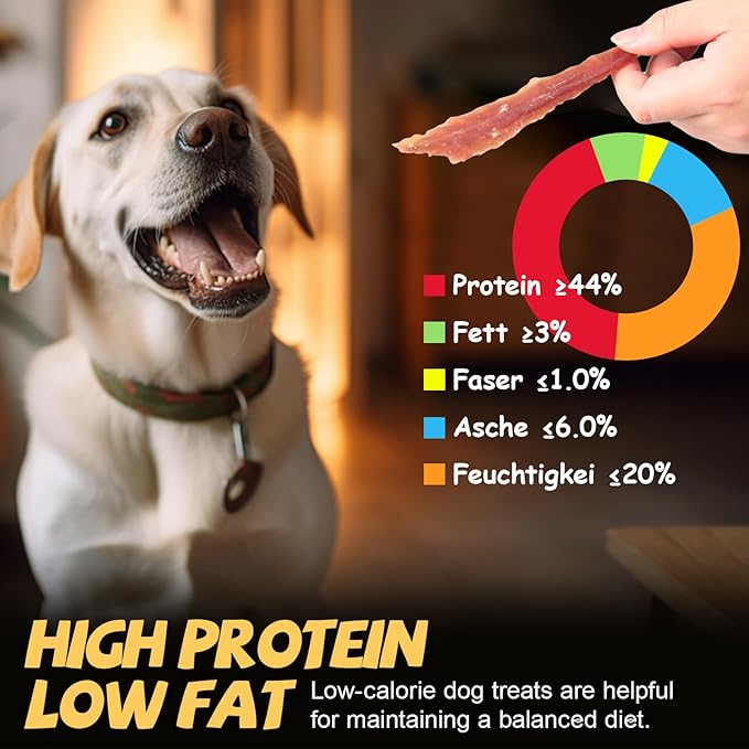 ASMPET Duck Jerky Dog Treats, Human Grade Natural Duck Jerky Tenders Rawhide-Free Grain-Free Gluten-Free Healthy High Protein Low Fat Soft Training Treats for Small Medium Breeds(10.6 oz, 5-Inch)
