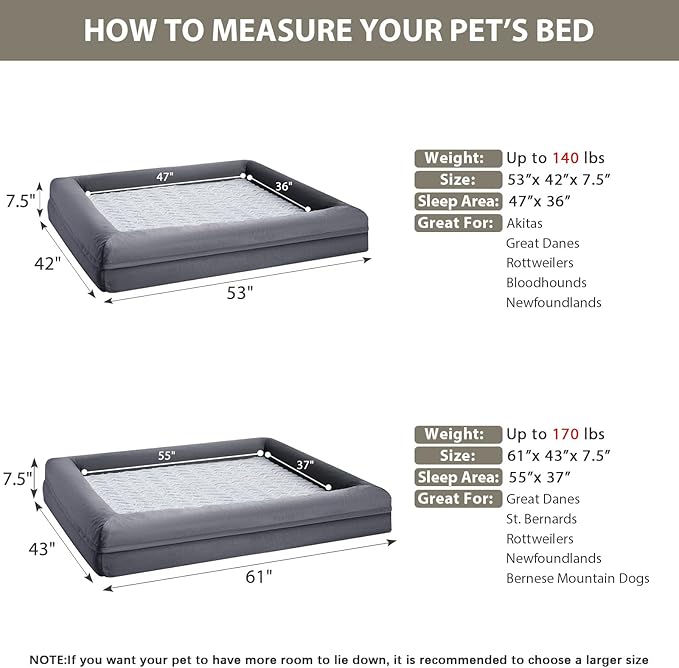 WNPETHOME Washable Extra Large Dog Bed, XXXXL Dog Couch, Orthopedic Pet Sofa Bed with Removable & Waterproof Cover, Giant Pet Couch with Sides