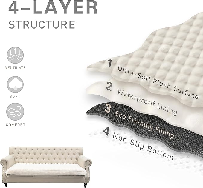 Waterproof Dog Bed Cover, Soft Plush Pet Blanket with Anti-Slip Back for Bed Couch Sofa, Furniture Protector for Small, Medium and Large Dogs and Cats (White-Bubble, 30"x53")