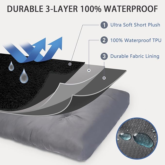 Dog Crate Bed Waterproof Deluxe Plush Dog Beds with Removable Washable Cover Anti-Slip Bottom Pet Sleeping Mattress for Large, Medium, Jumbo, Small Dogs, 47 x 29 inch, Black