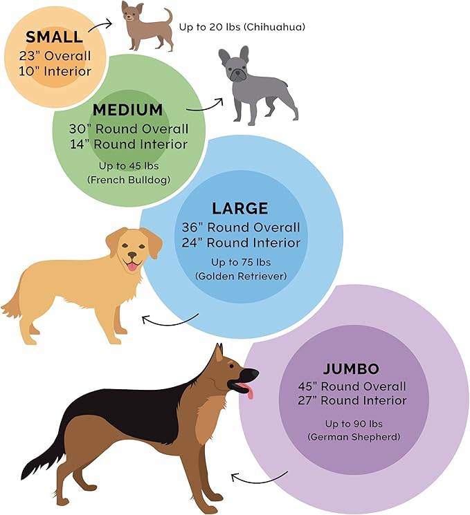 Furhaven 23" Round Donut Dog Bed for Indoor Cats & Small Dogs, Washable, For Dogs Up to 20 lbs - Plush & Diamond Print Donut Bed - Aqua, Small