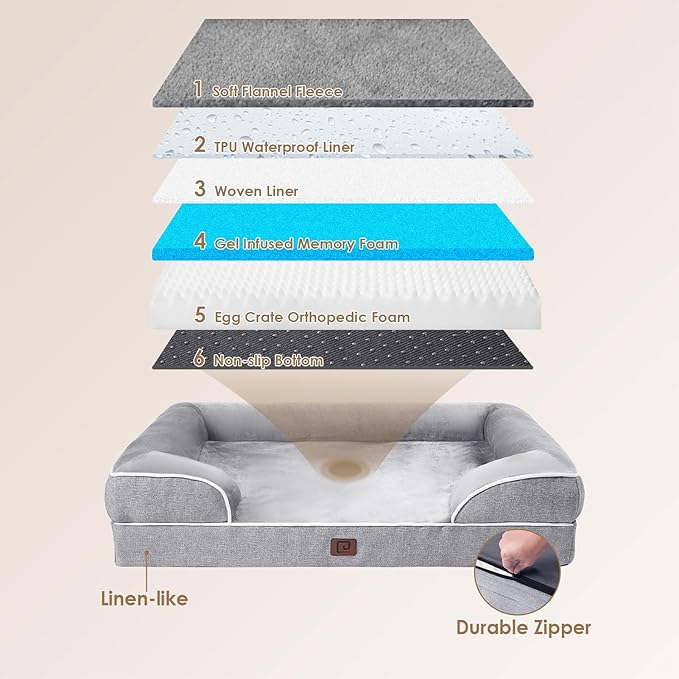 EHEYCIGA Orthopedic Dog Bed for Small Dogs, Waterproof Memory Foam Small Pet Beds with Sides, Non-Slip Bottom and Egg-Crate Foam Medium Dog Couch Bed with Washable Removable Cover, Grey