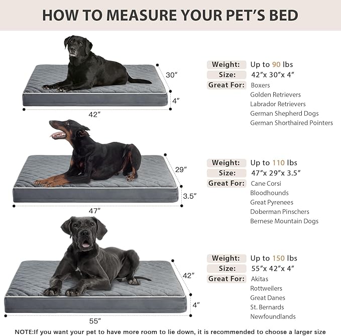 WNPETHOME Washable Dog Beds for Large Dogs, Giant Waterproof Dog Bed with Removable Washable Cover & Anti-Slip Bottom, Egg Crate Foam Pet Bed Mat, Multi-Needle Quilting XXXL Dog Bed, Grey