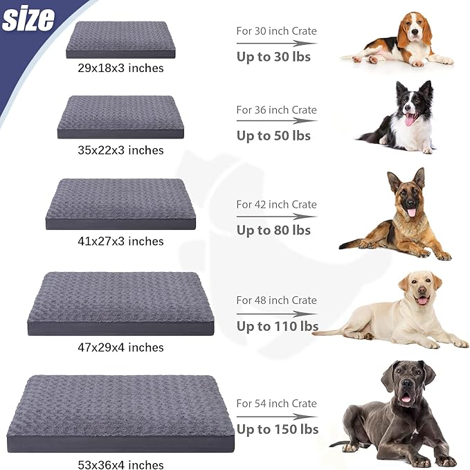 Jumbo Dog Crate Bed - Waterproof, Rose Velvet, Soft Fluffy for Extra Large Dogs - Washable With Removable Cover & Anti-Slip Bottom, 53 x 36 Inch, Gray